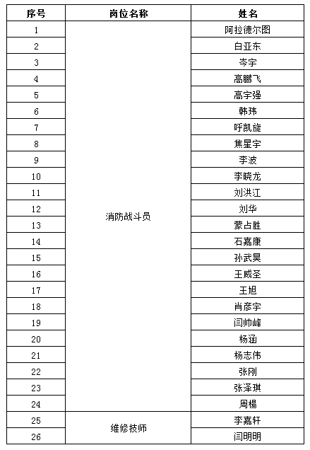 4174b1a43a1ddc40484f581ca6e9a0d.png 4174b1a43a1ddc40484f581ca6e9a0d.png